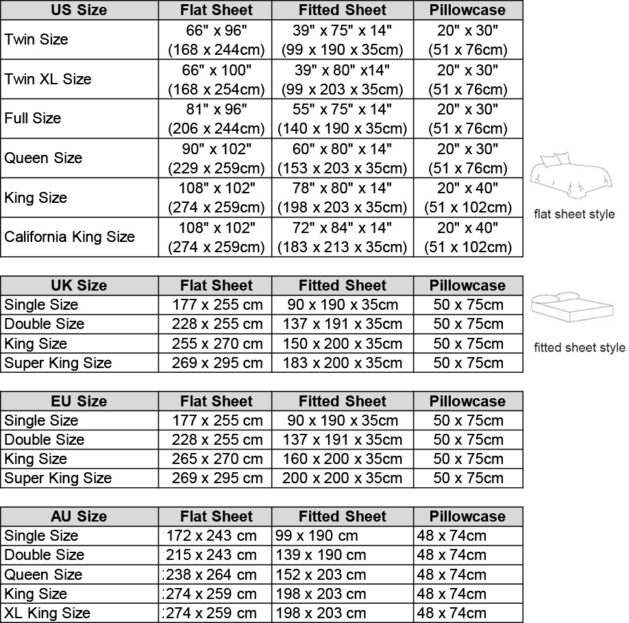 100％リネン製ソフトベッドシーツ、クイーンサイズシーツセッ - Fitted Sheet Deep のレビューと価格