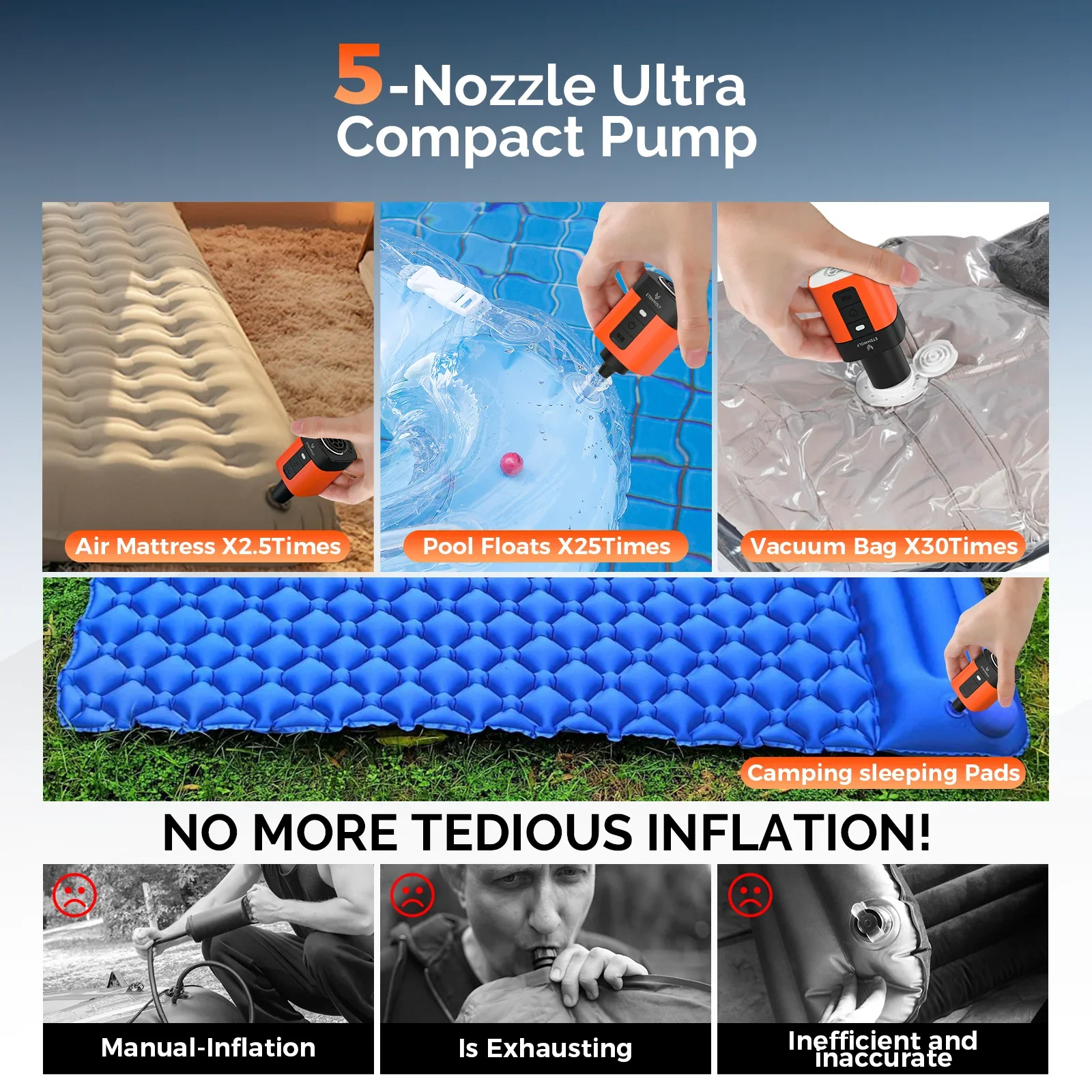 新型ETENWOLF AIR 3SE電動屋外ポンプ 1300 - Fitted Sheet Deep のレビューと価格
