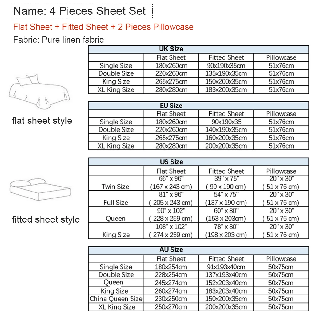 ピュアリネン寝具セット、フラットシート1枚、ディープポケット - Fitted Sheet Deep のレビューと価格